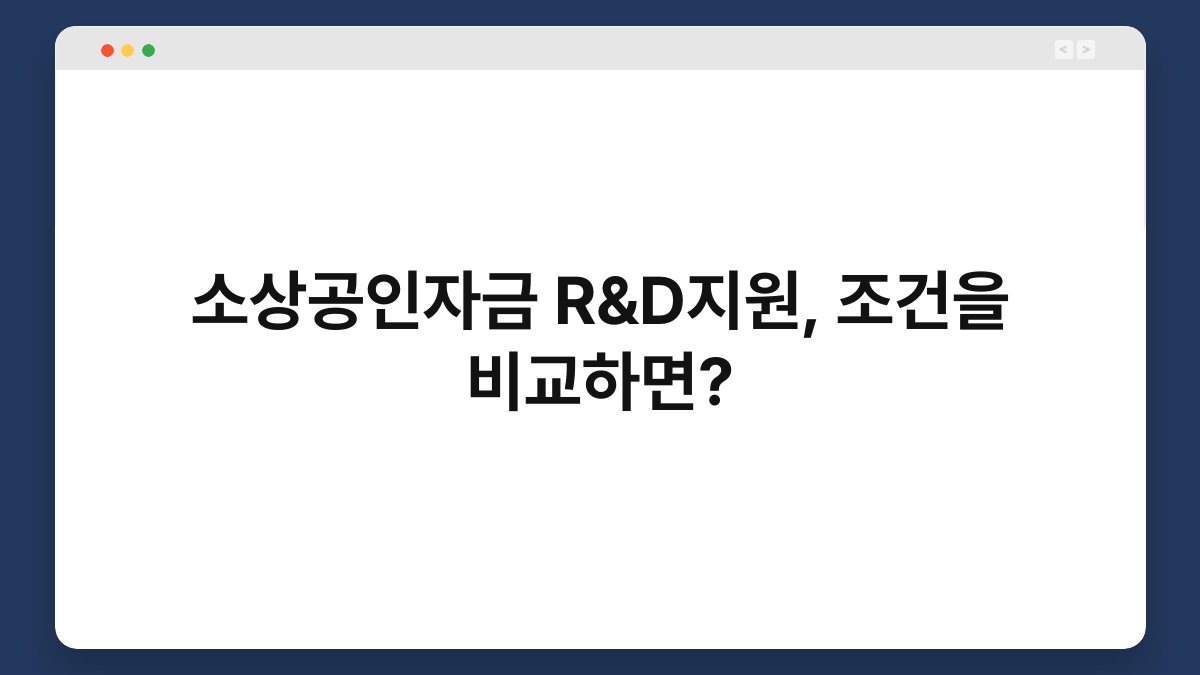 소상공인자금 R&D지원, 조건을 비교하면? 1