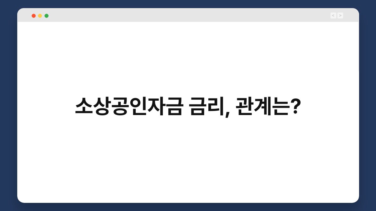 소상공인자금 금리, 관계는? 1