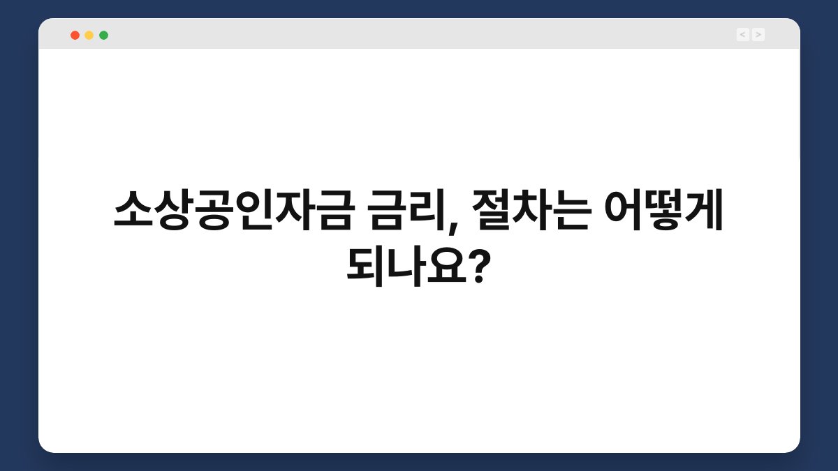 소상공인자금 금리, 절차는 어떻게 되나요? 1