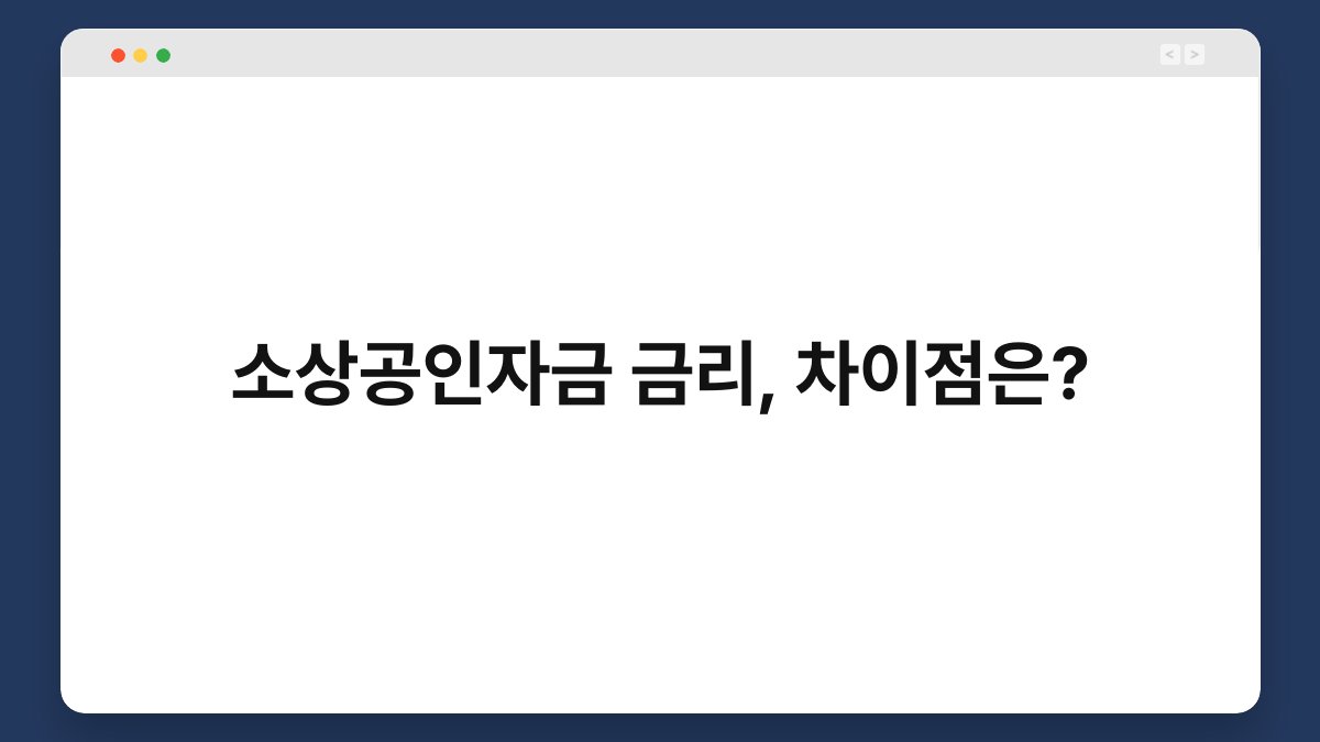 소상공인자금 금리, 차이점은? 1