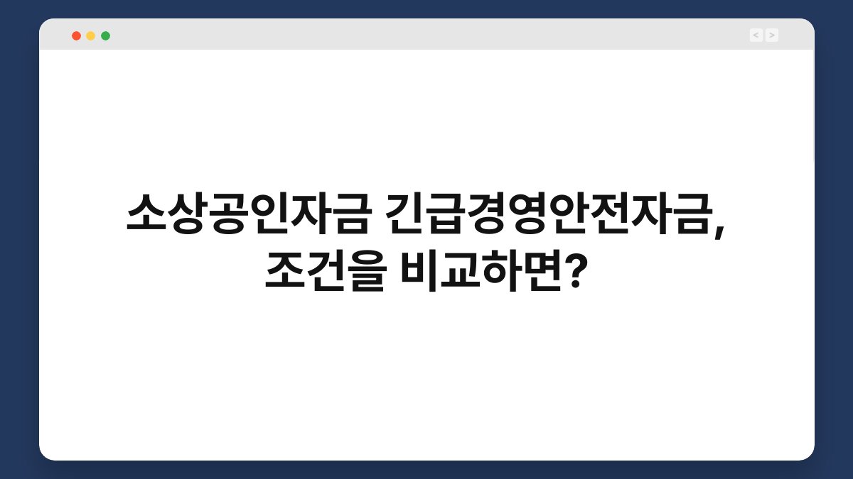 소상공인자금 긴급경영안전자금, 조건을 비교하면? 1