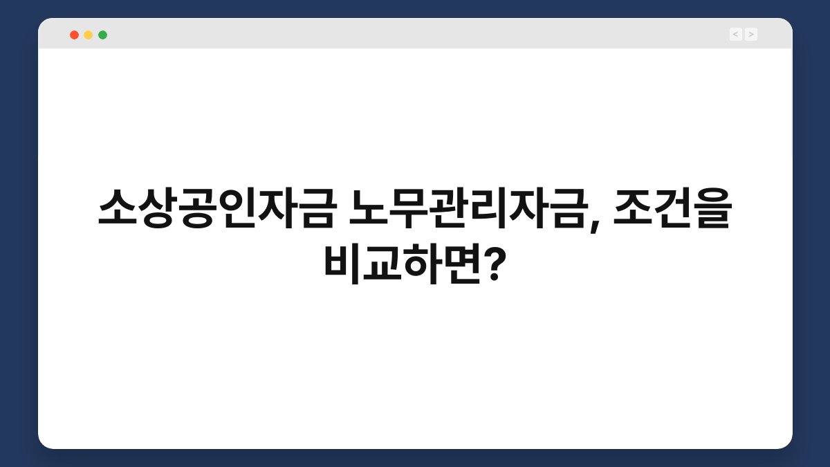 소상공인자금 노무관리자금, 조건을 비교하면? 1
