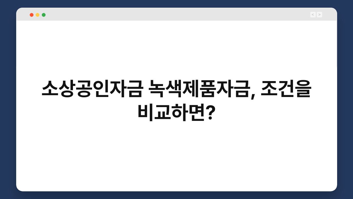 소상공인자금 녹색제품자금, 조건을 비교하면? 1