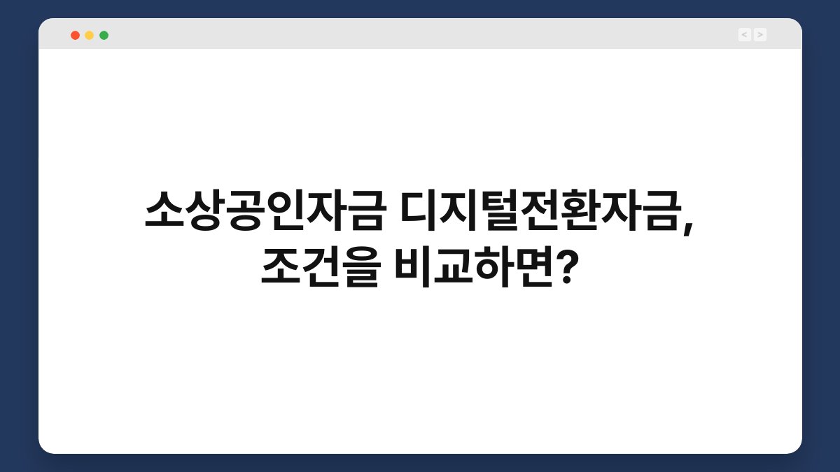 소상공인자금 디지털전환자금, 조건을 비교하면? 1