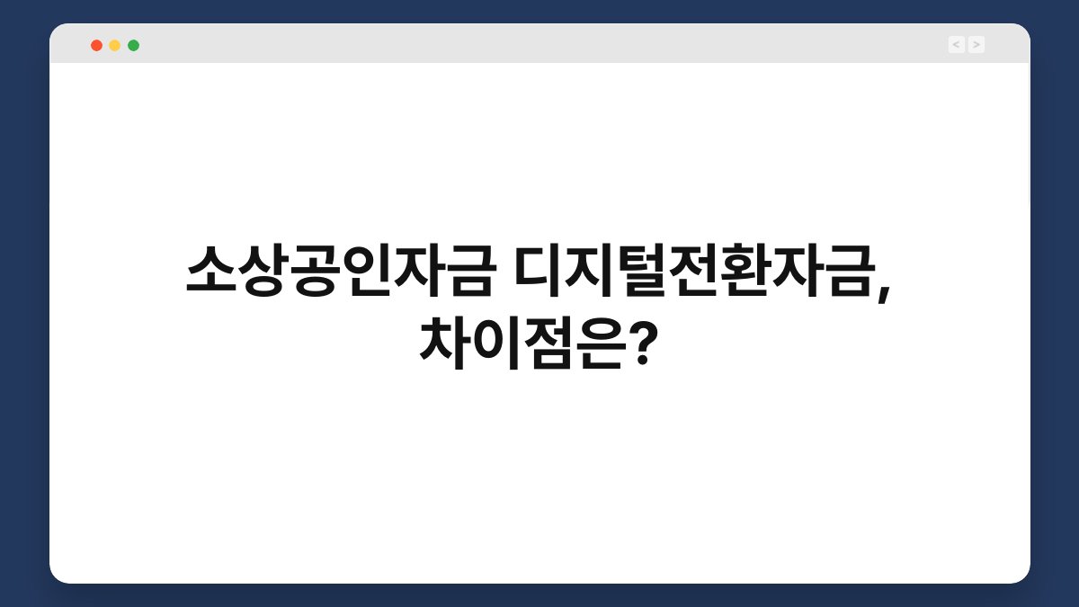 소상공인자금 디지털전환자금, 차이점은? 1