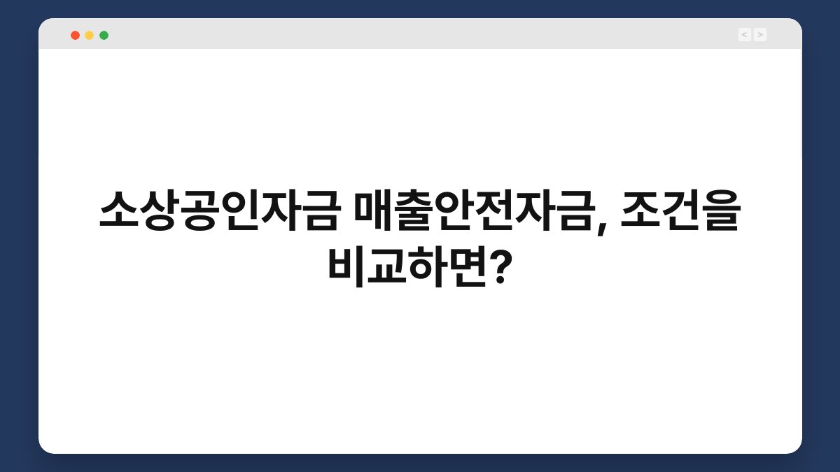 소상공인자금 매출안전자금, 조건을 비교하면? 1