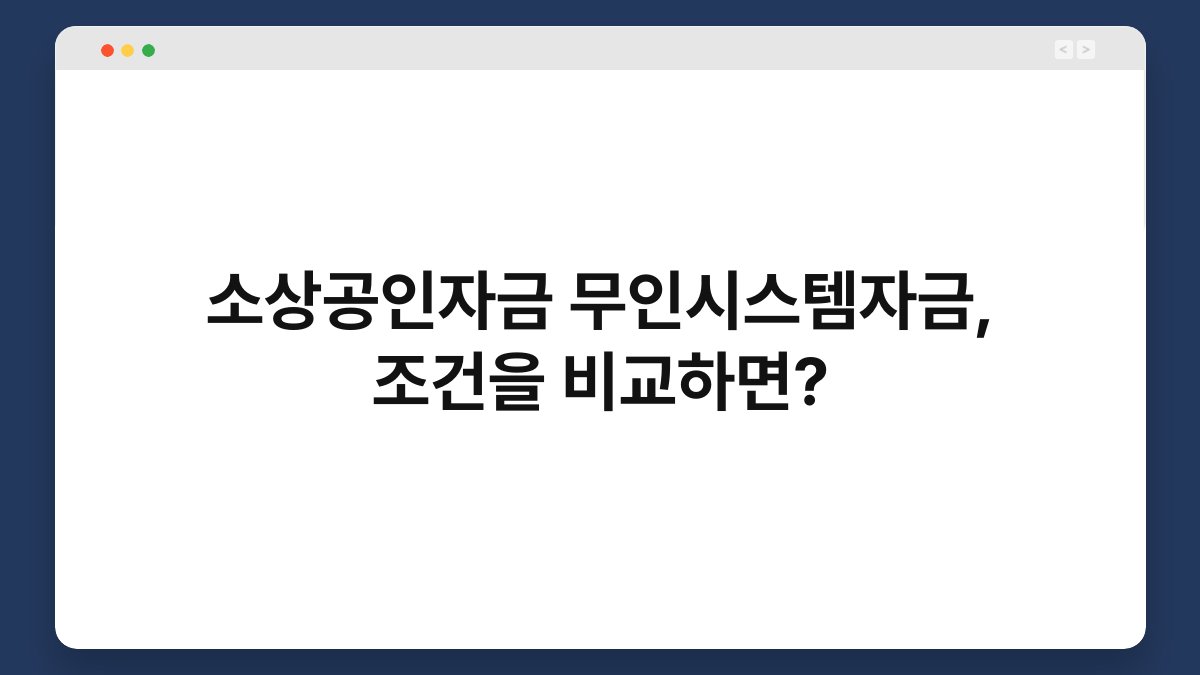 소상공인자금 무인시스템자금, 조건을 비교하면? 1