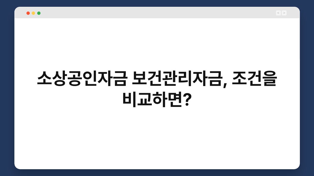 소상공인자금 보건관리자금, 조건을 비교하면? 1