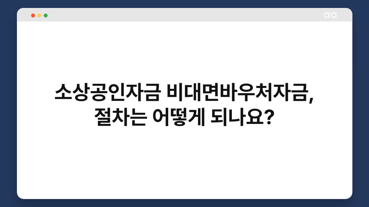 소상공인자금 비대면바우처자금, 절차는 어떻게 되나요? 1