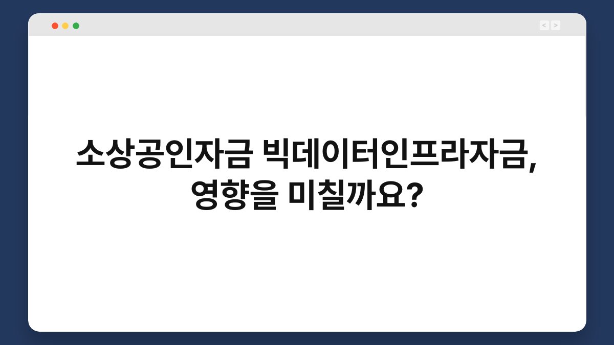 소상공인자금 빅데이터인프라자금, 영향을 미칠까요? 1