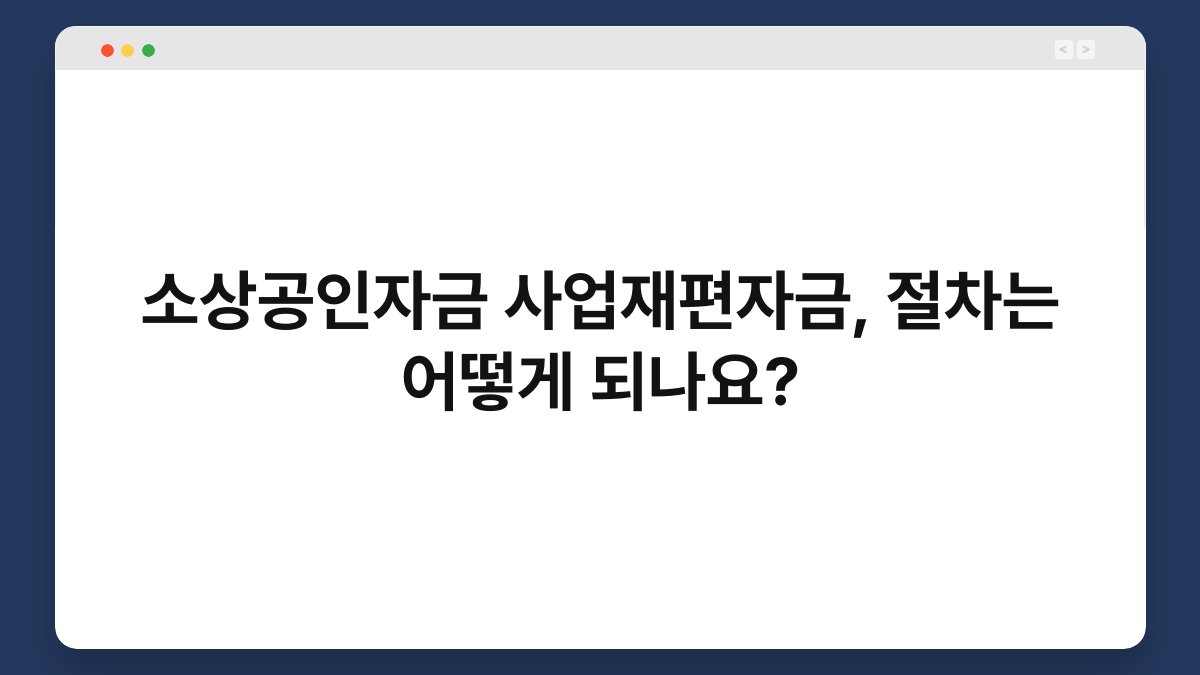 소상공인자금 사업재편자금, 절차는 어떻게 되나요? 1