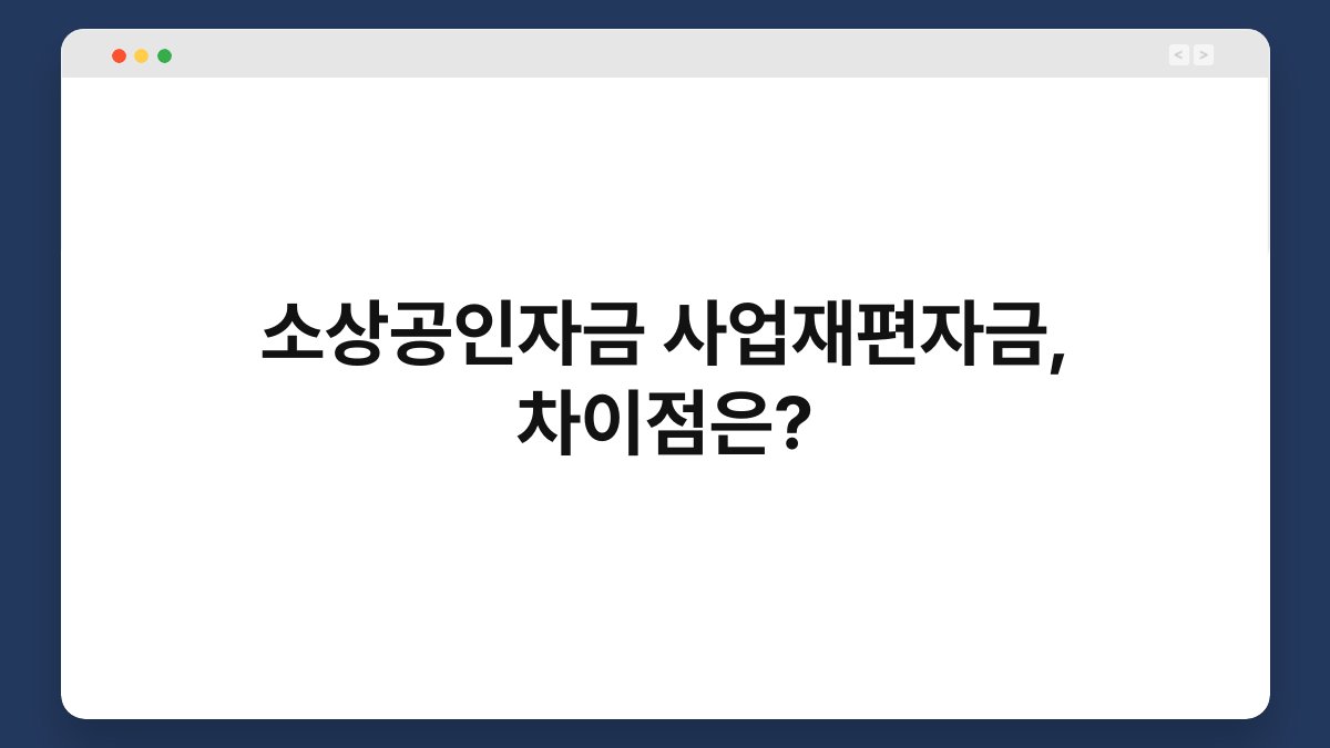 소상공인자금 사업재편자금, 차이점은? 1