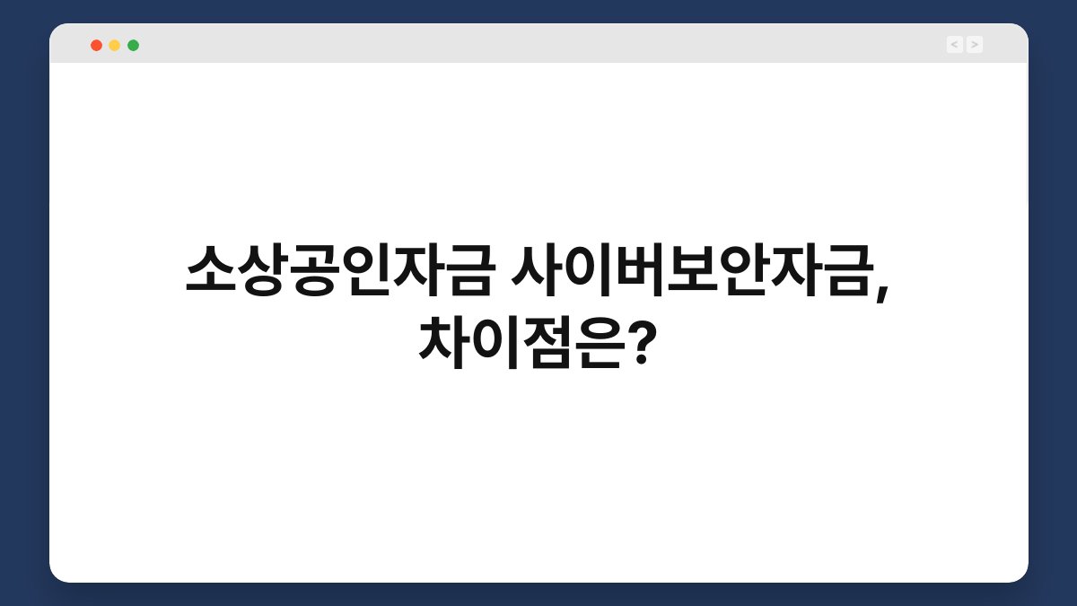 소상공인자금 사이버보안자금, 차이점은? 1