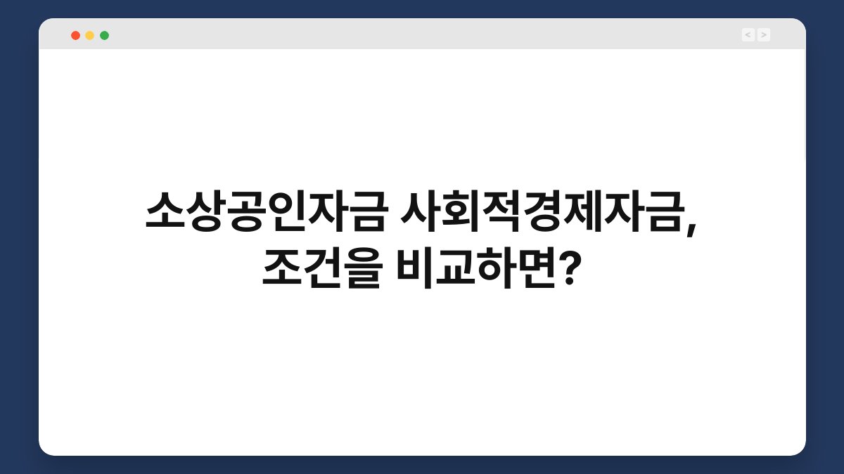 소상공인자금 사회적경제자금, 조건을 비교하면? 1