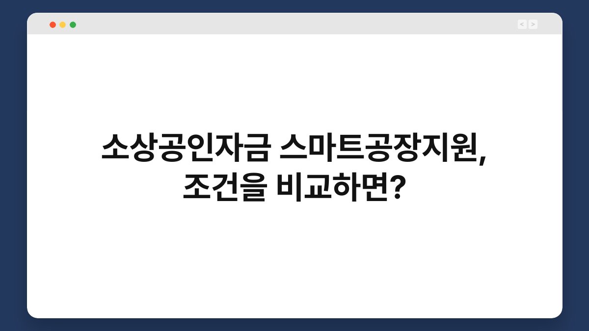 소상공인자금 스마트공장지원, 조건을 비교하면? 1