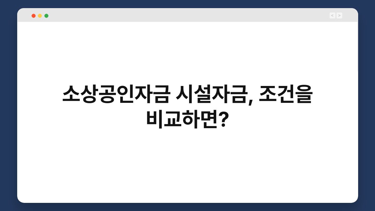 소상공인자금 시설자금, 조건을 비교하면? 1