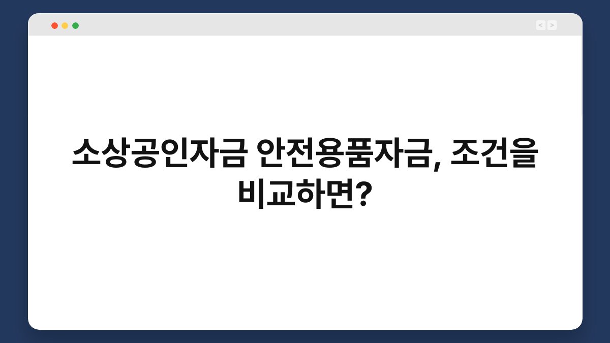 소상공인자금 안전용품자금, 조건을 비교하면? 1