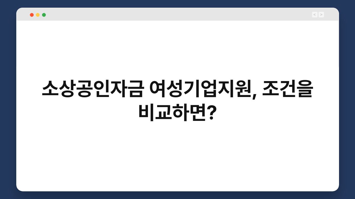 소상공인자금 여성기업지원, 조건을 비교하면? 1