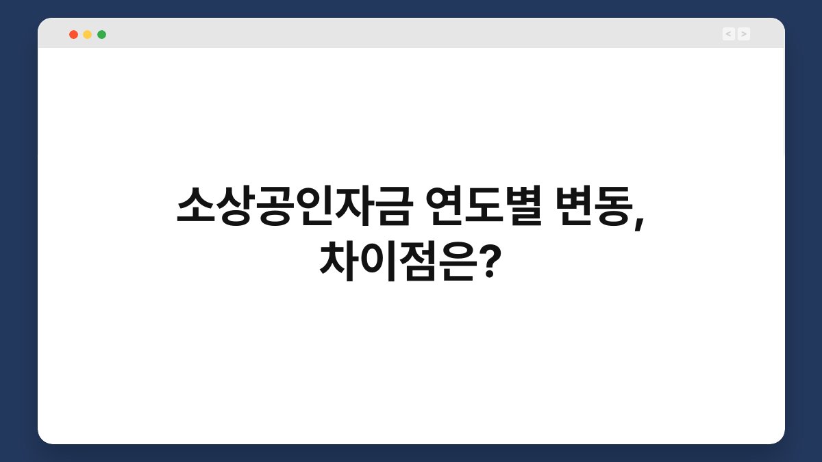 소상공인자금 연도별 변동, 차이점은? 1