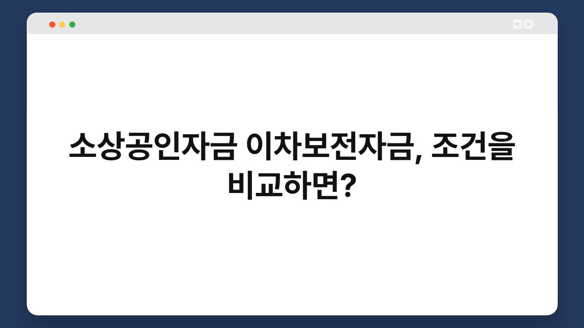 소상공인자금 이차보전자금, 조건을 비교하면? 1