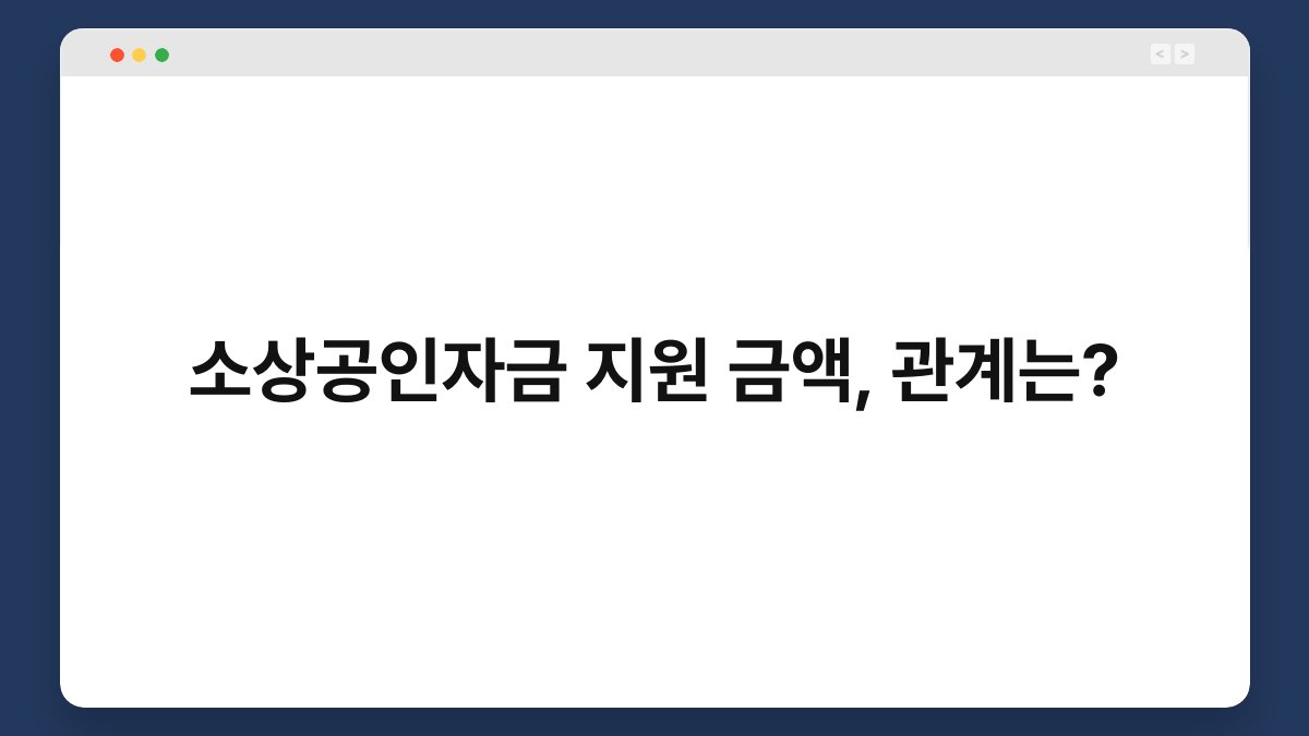 소상공인자금 지원 금액, 관계는? 1