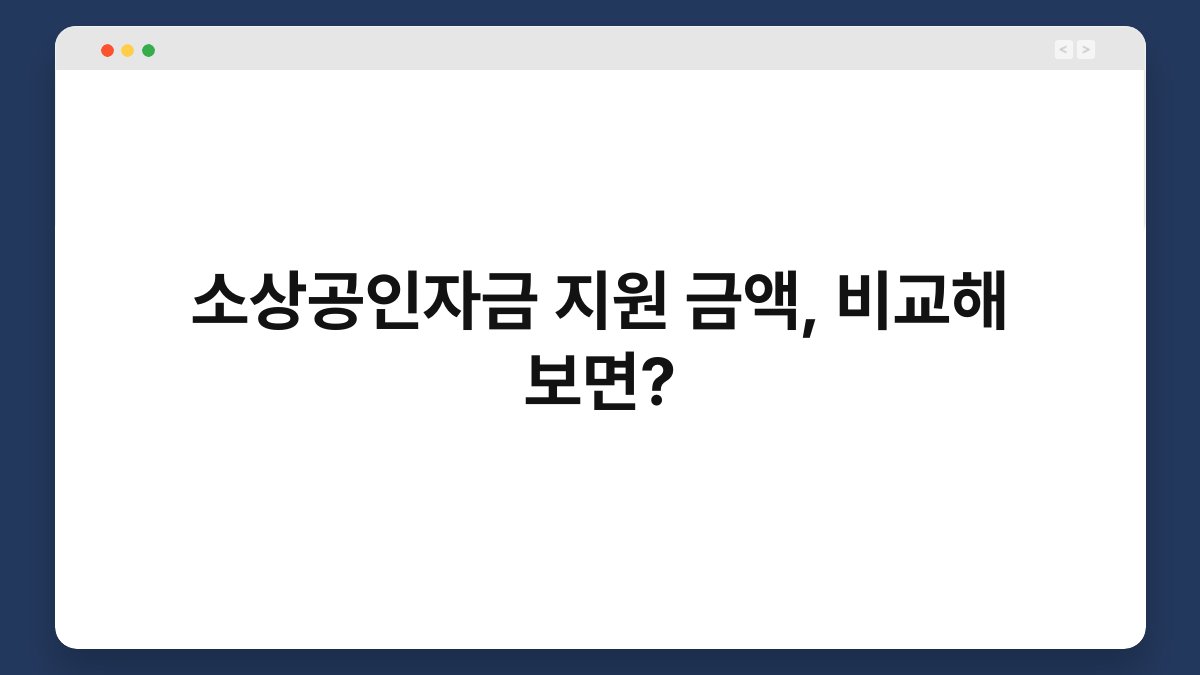 소상공인자금 지원 금액, 비교해 보면? 1