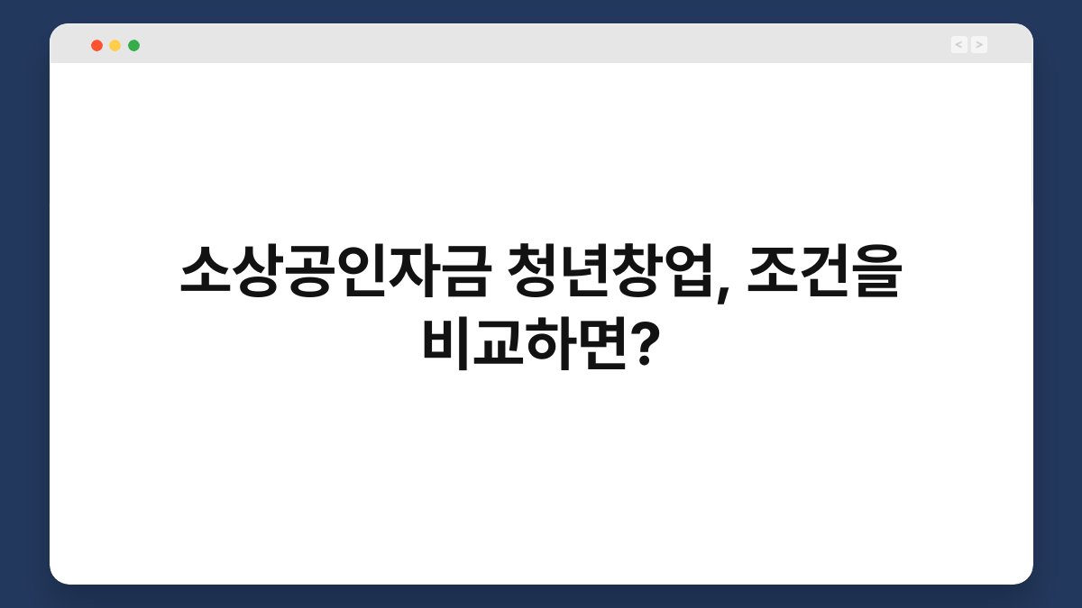 소상공인자금 청년창업, 조건을 비교하면? 1