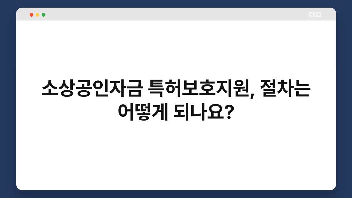 소상공인자금 특허보호지원, 절차는 어떻게 되나요? 1