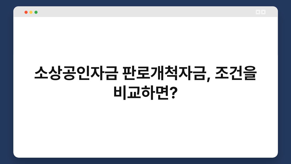 소상공인자금 판로개척자금, 조건을 비교하면? 1