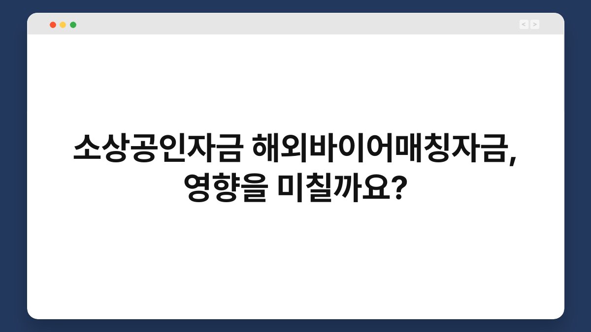 소상공인자금 해외바이어매칭자금, 영향을 미칠까요? 1