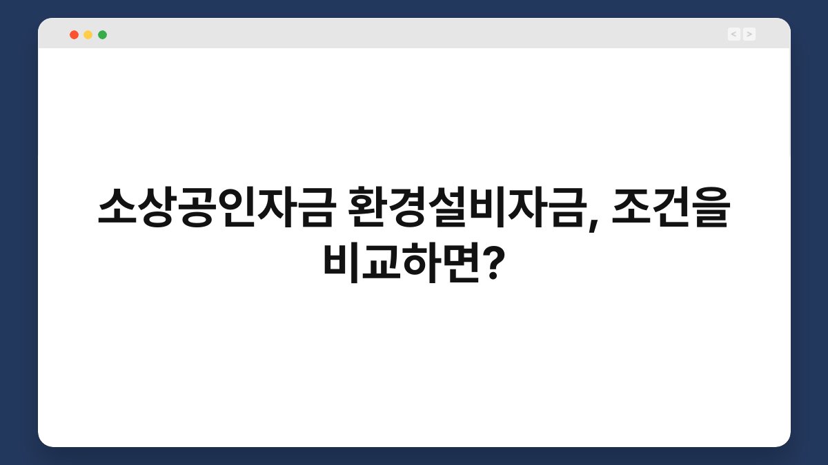 소상공인자금 환경설비자금, 조건을 비교하면? 1