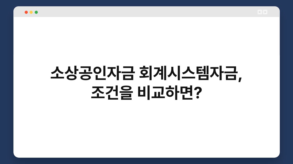 소상공인자금 회계시스템자금, 조건을 비교하면? 1