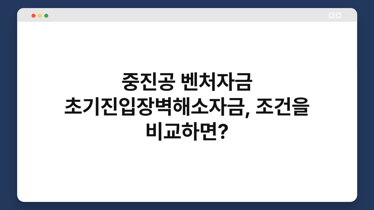 중진공 벤처자금 초기진입장벽해소자금, 조건을 비교하면? 1