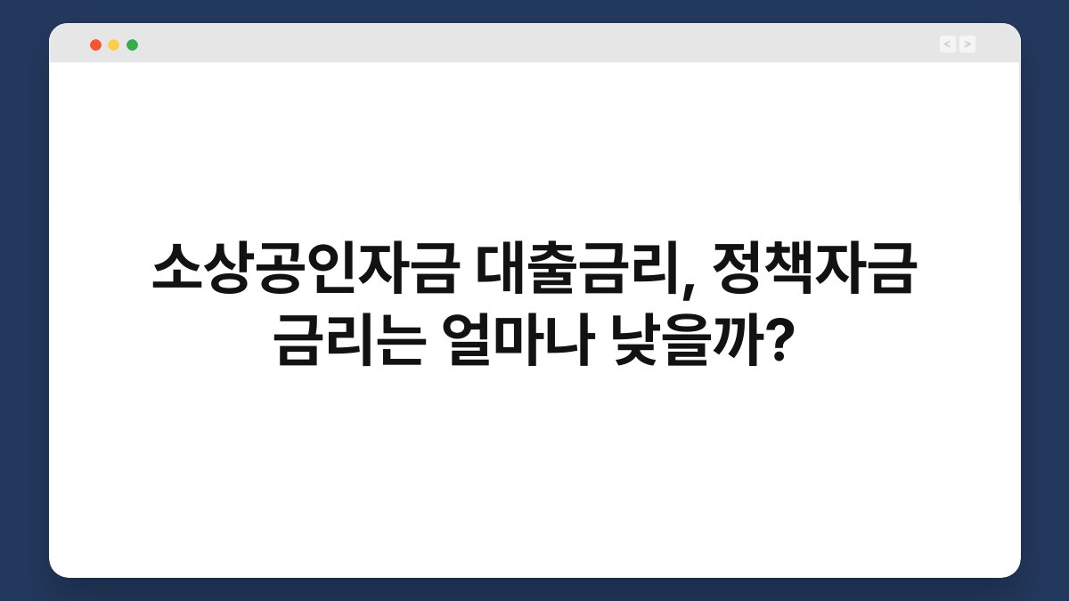 소상공인자금 대출금리, 정책자금 금리는 얼마나 낮을까? 1