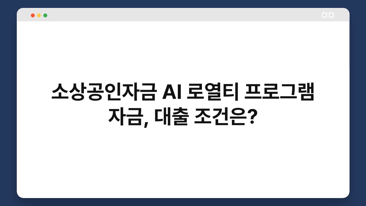 소상공인자금 AI 로열티 프로그램 자금, 대출 조건은? 1