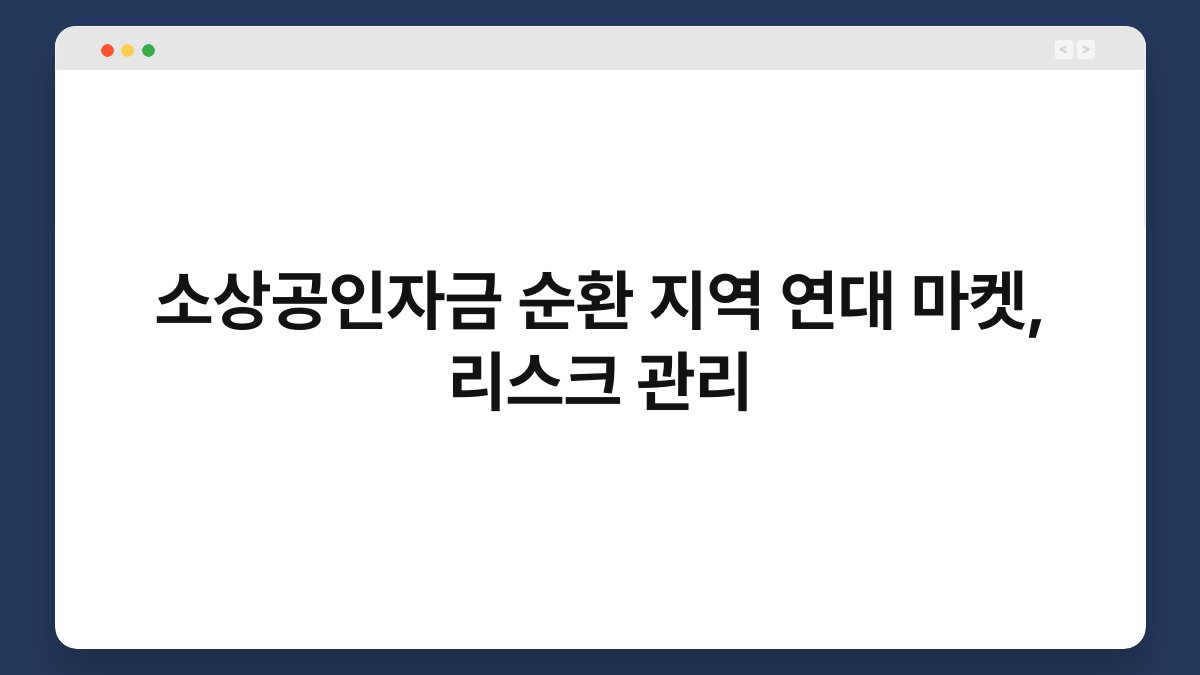 소상공인자금 순환 지역 연대 마켓, 리스크 관리 1