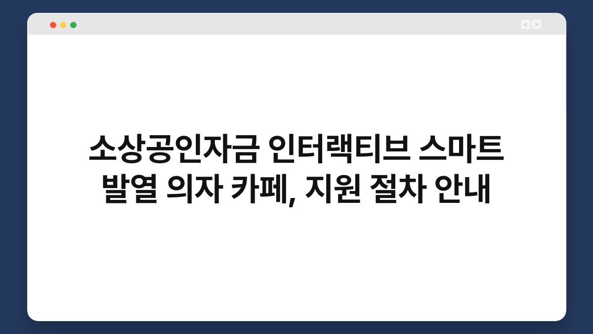 소상공인자금 인터랙티브 스마트 발열 의자 카페, 지원 절차 안내 1