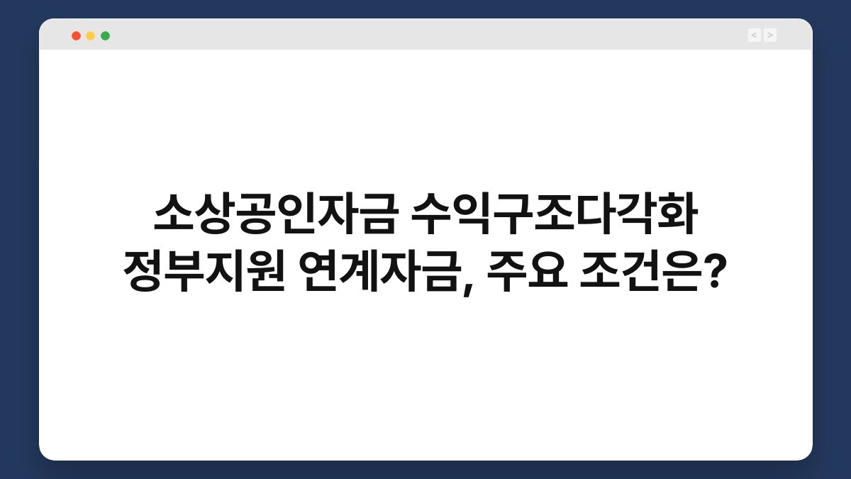 소상공인자금 수익구조다각화 정부지원 연계자금, 주요 조건은? 1