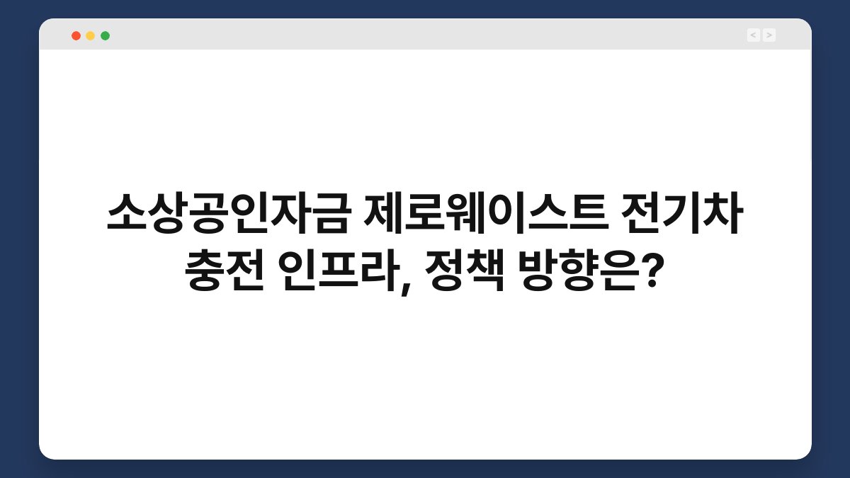 소상공인자금 제로웨이스트 전기차 충전 인프라, 정책 방향은? 1