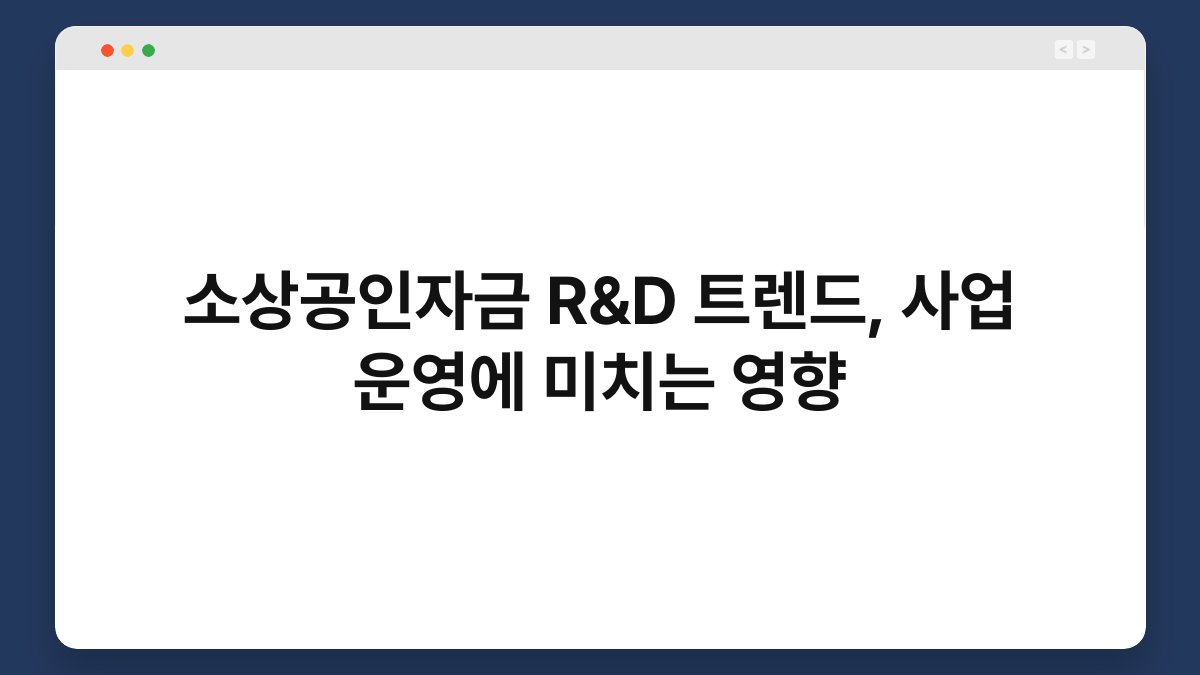 소상공인자금 R&D 트렌드, 사업 운영에 미치는 영향 1
