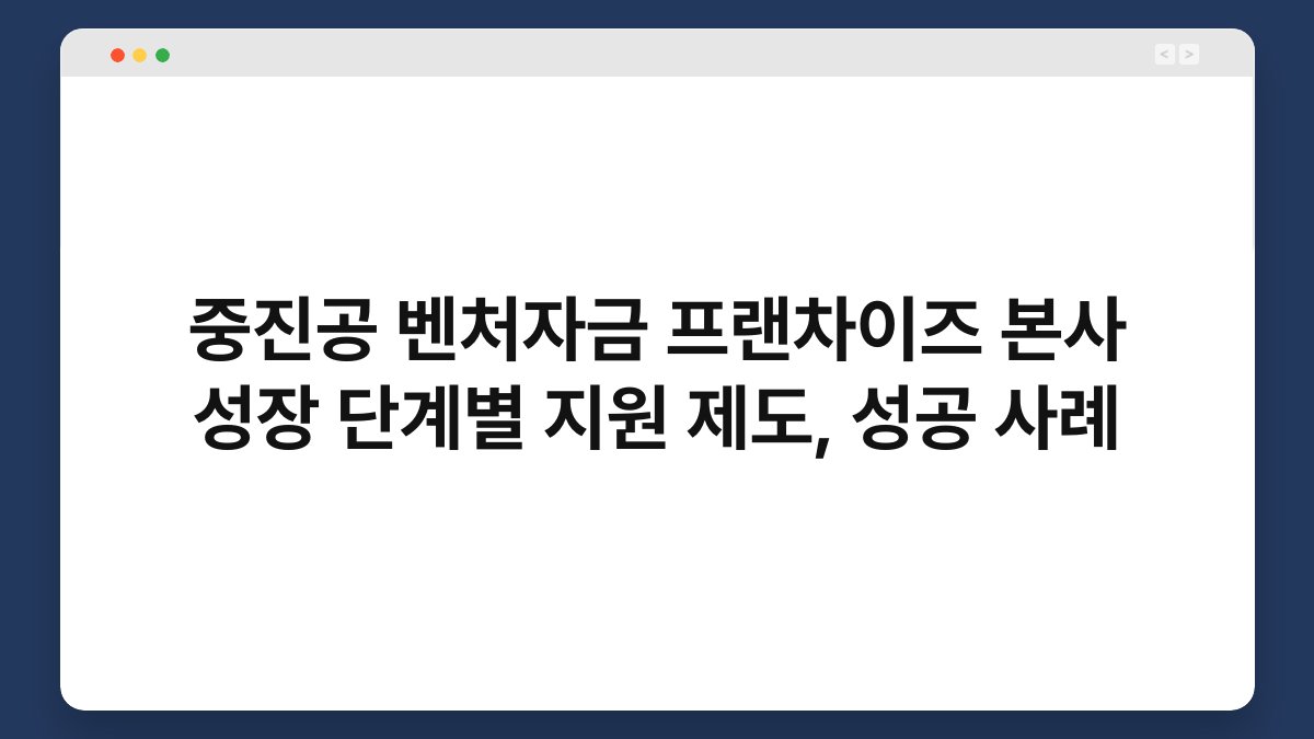 중진공 벤처자금 프랜차이즈 본사 성장 단계별 지원 제도, 성공 사례 1
